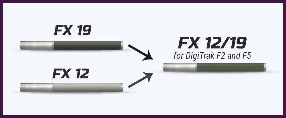 New Dual-Frequency Sonde FX12/19 for F2 и F5 location systems
